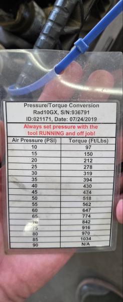 RAD 10GX Pneumatic Torque Wrench Kit w/ regulator, gauge, and hose &ndash; - Image 4