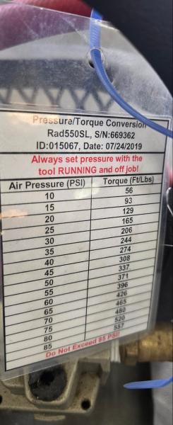 RAD 550SL Pneumatic Torque Wrench Kit w/ Regulator, Gauge, Hoses- - Image 3