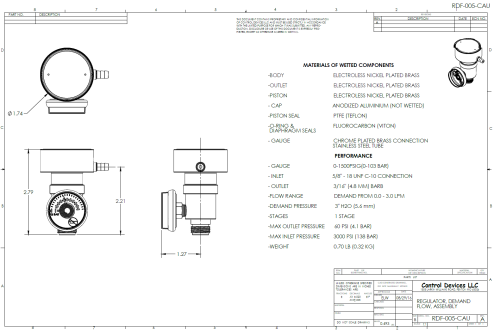 Box of 16 Control Devices Demand Flow Regulators &ndash; C-10 Fitting &ndash; Stainless Steel &ndash; 1500 PSI- 5/8-18 thread. - Image 5