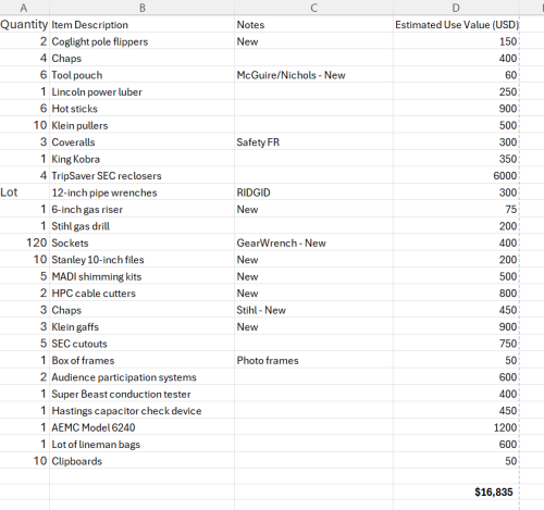 Material for JCC Utility Program Donation-